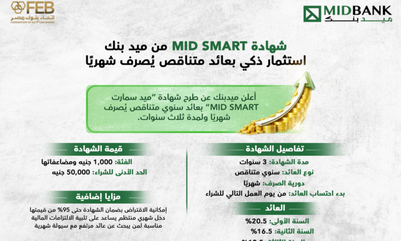 شهادة MID SMART من ميد بنك استثمار ذكي بعائد متناقص يُصرف شهريًا