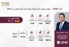 نتائج أعمال قوية لبنك QNB  مصر خلال الربع الأول من 2026