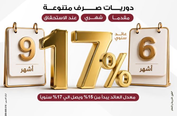 بنك مصر يطلق مجموعة ودائع فليكس بلس بعوائد تنافسية تصل الي 17% سنويا ودوريات صرف متنوعة